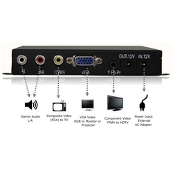 Reproductor Multimedia Digital SRK-005-K (Botonera ext. 12 botones + VGA)