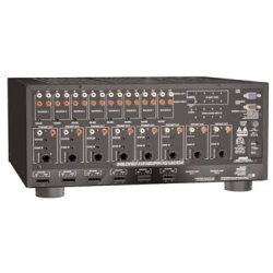 Sistema de Audio Multiroom de 8 Fuentes y 8 Zonas (6 amplificadas)