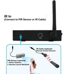 Reproductor multimedia digital SRK-1080P-E en alta definici�n HD con m�dulo 3G & 3,5G integrado y WiFi
