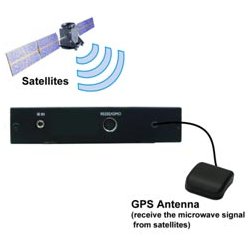 Reproductor multimedia digital SRK-1080P-F en alta definici�n HD y m�dulo GPS integrado