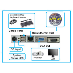 SRK-POI15-BR Low cost POS/POI web player in Aluminium