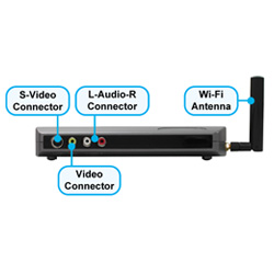 Reproductor multimedia digital SRK-1080PW-A en alta definici�n HD con WiFi